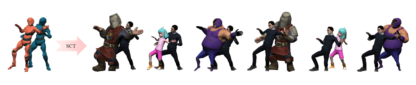 Teaser: interaction motions retargeted to characters with various shapes